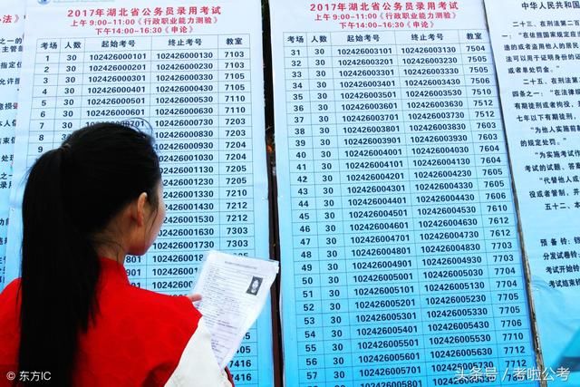 2019国考丨冷门专业,没有好岗位能报考?不妨