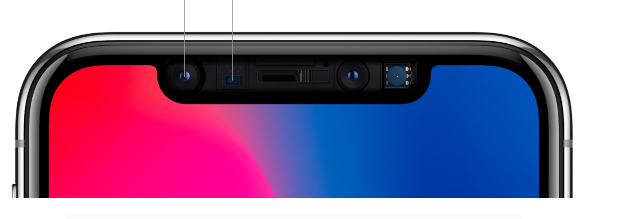iphone x的顶端有三个"摄像头"