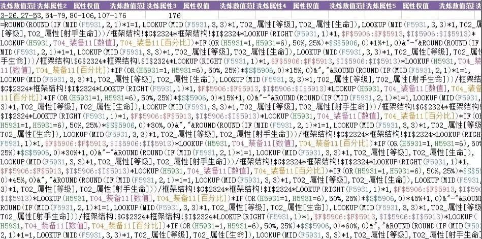 从《魔兽世界》切入,数值策划怎样充当游戏行