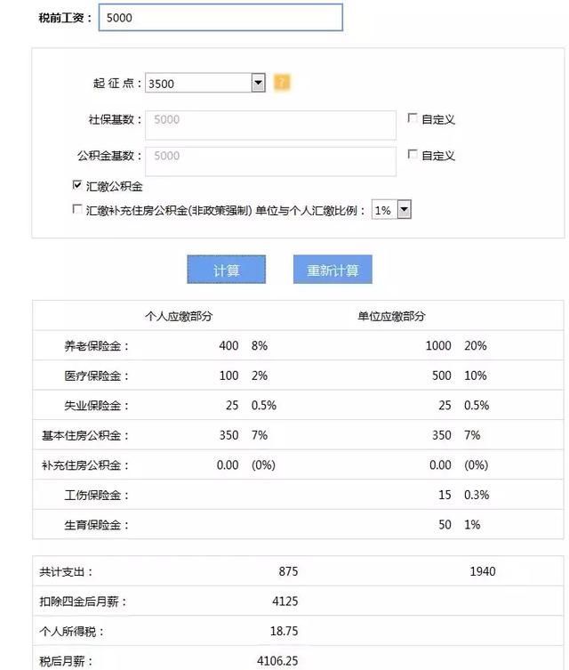 月薪1万,你愿意按多少基数交社保?