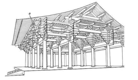 佛光寺东大殿被发现80周年珍稀四绝展大唐雄风