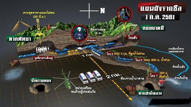 泰国野猪少年足球队救援始末一个全程跟踪关