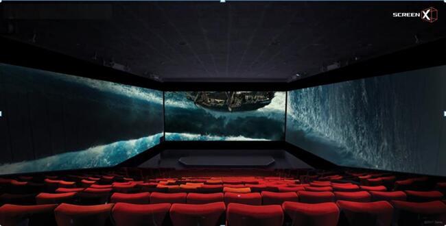 2015年第一次登上世界舞台,截至2017年5月,全球已有119个screenx影厅