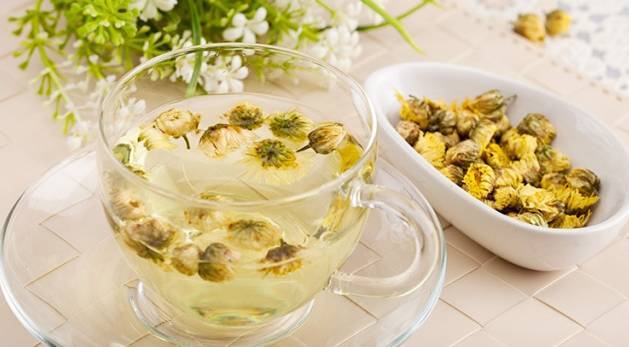 史上最全中药药用一览表,太难得了