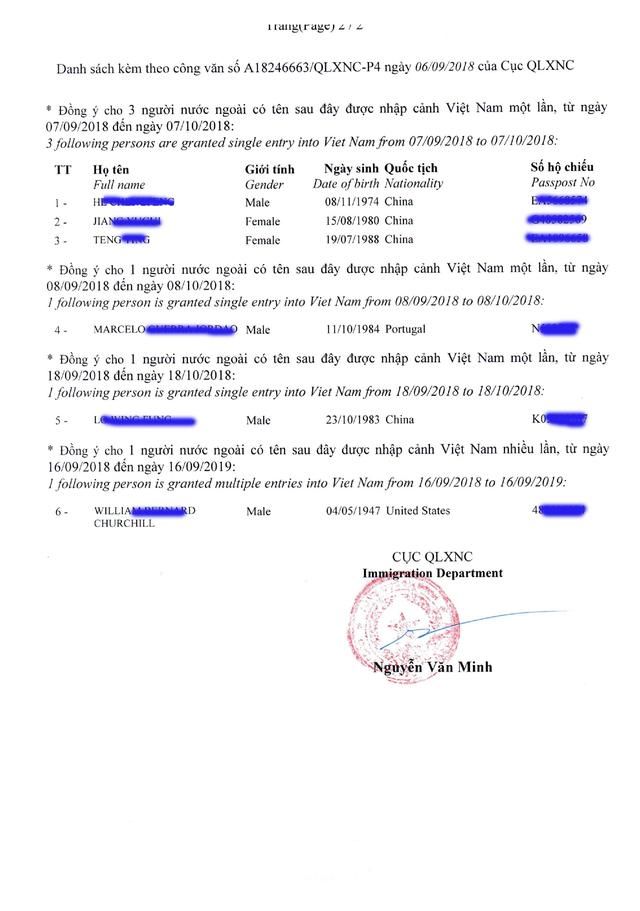 越南可以落地签,但只带上护照,您就大错特错了