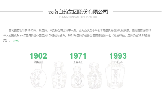涉腐败窝案!云南白药原董事长王明辉等被查,曾深陷炒股舆论漩涡 涉腐败窝案!云南白药原董事长王明辉等被查,曾深陷炒股舆论漩涡