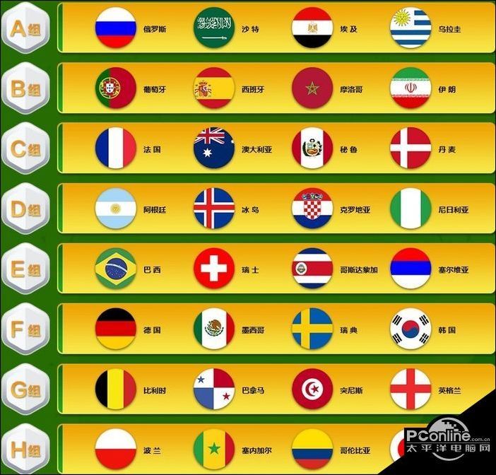 QQ炫舞欢庆2018世界杯 足球宝贝带回家