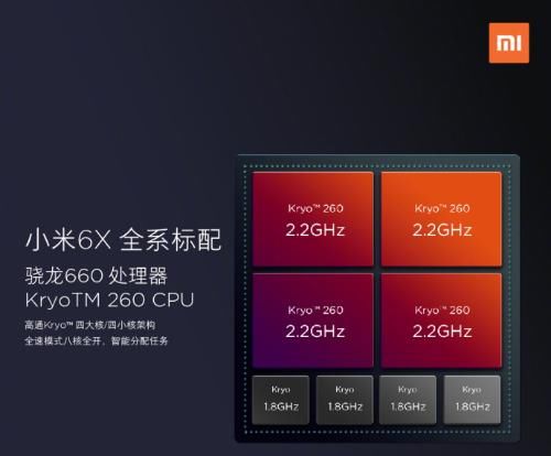 华为P20被吐槽无法打游戏,小米6X却承诺:重度