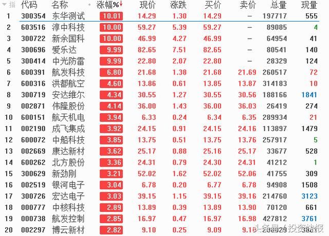 「中信國安股票千股千評」中信國安股票千股千評怎麼樣