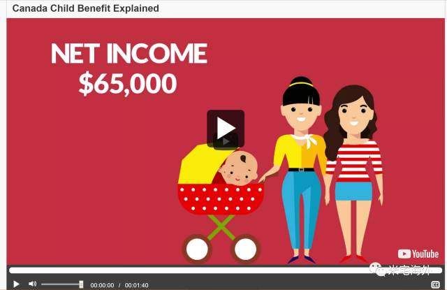 加拿大枫叶卡 VS 北京户口,到底哪个更有份量