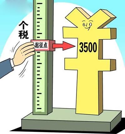 工作在北京,税前工资2万元,税后能拿到自己手