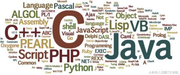 零基础选择Java、PHP、Python还是前端培训