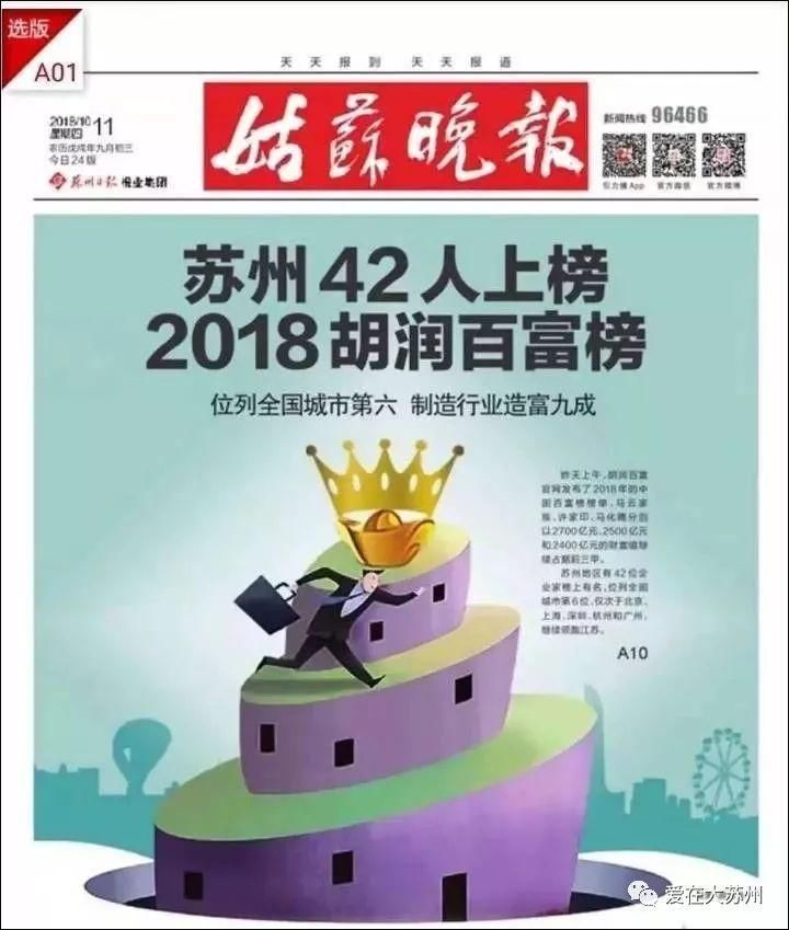 苏州首富力压刘强东!2018胡润百富榜出炉,苏州