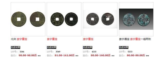 崇宁重宝为何值钱?真实成交价格是多少?如何