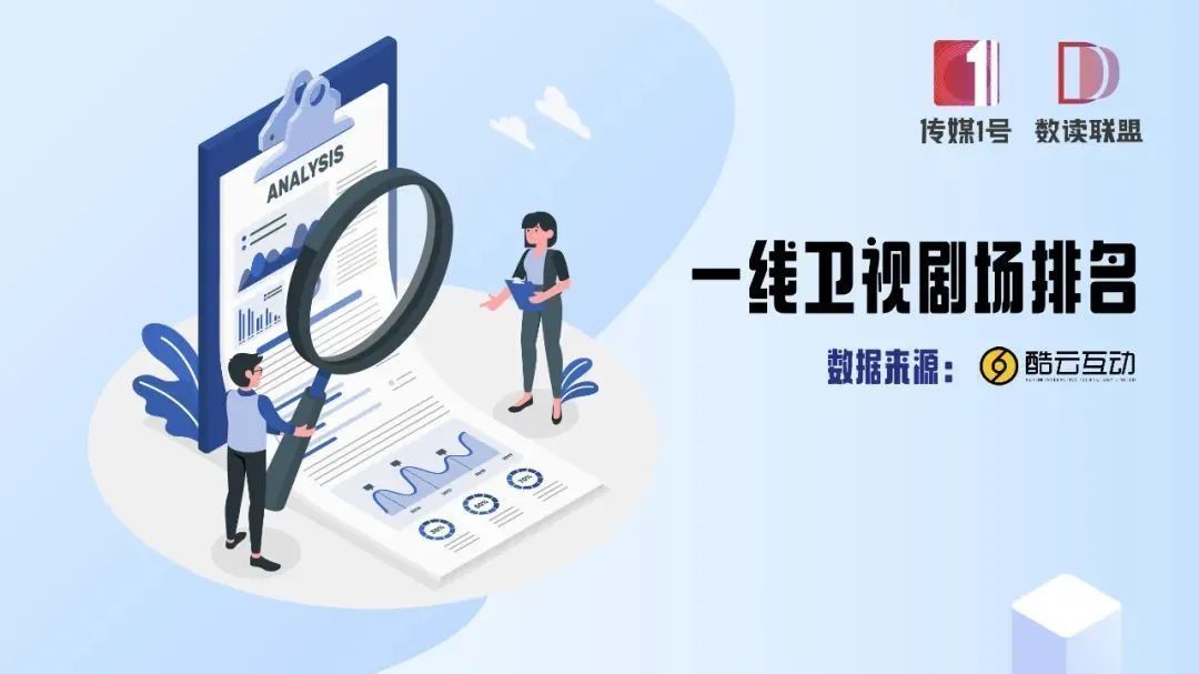 北京卫视2023年第一季度 省级卫视关注度位列第二! 北京卫视2023年第一季度 省级卫视关注度位列第二!