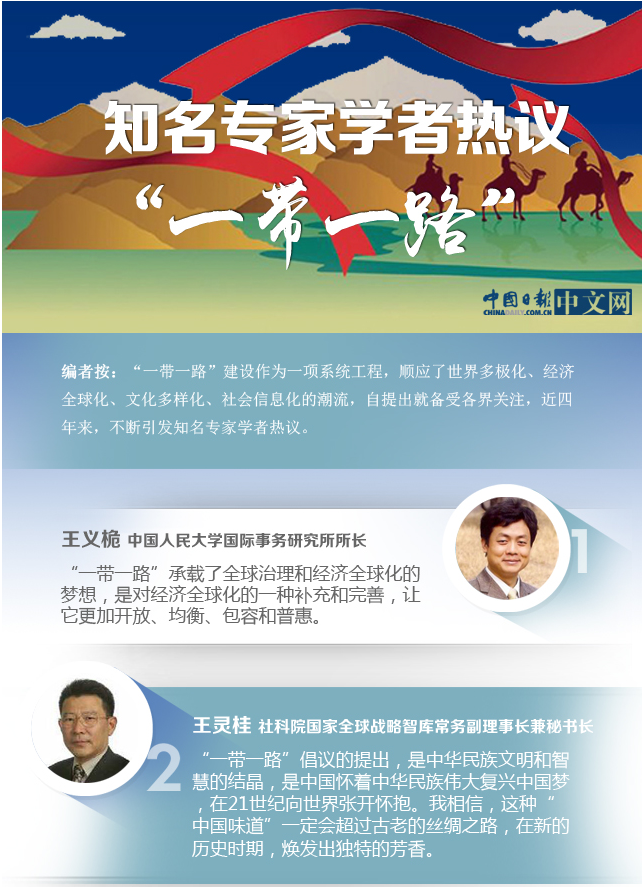 知名专家学者热议“一带一路” 知名专家学者热议“一带一路”