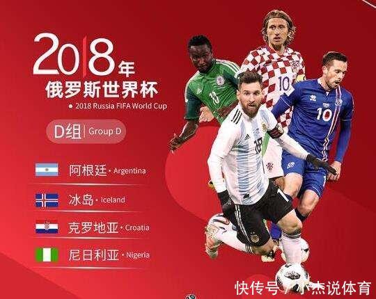 2018俄罗斯世界杯分组赛出线强队分析