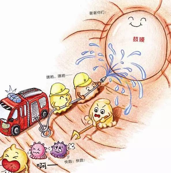 孩子的耳屎该不该掏?应该怎么掏?