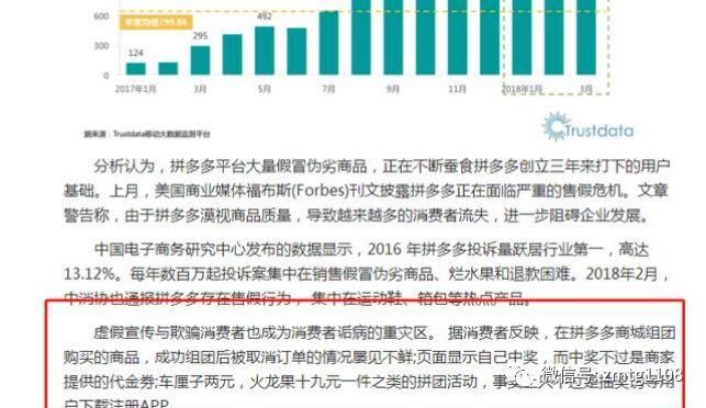 拼多多订单超过京东就是老二?刷单售假等负面