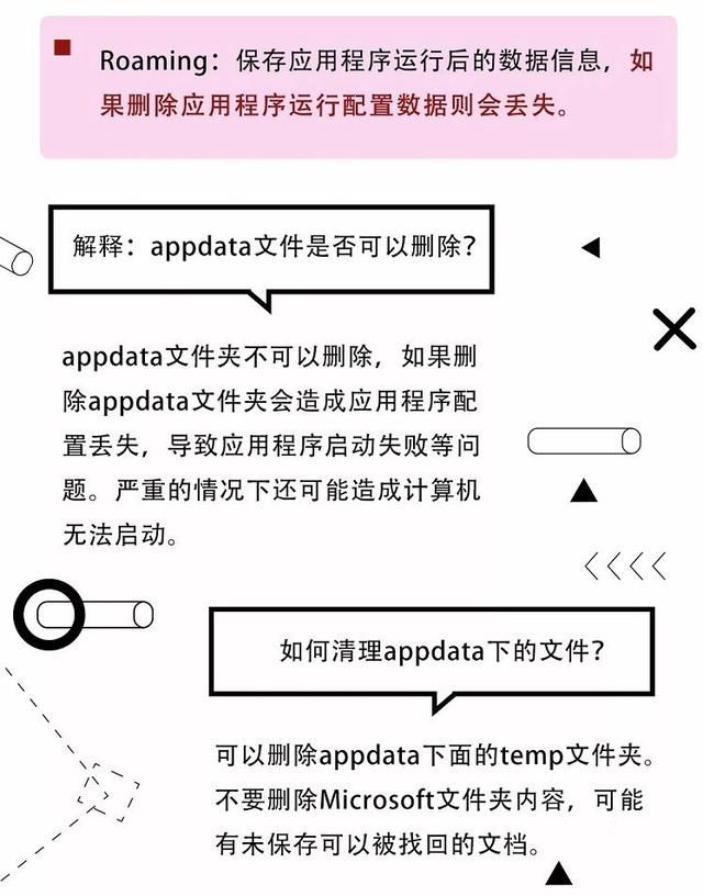 Win10系统怎么清理安装系统盘