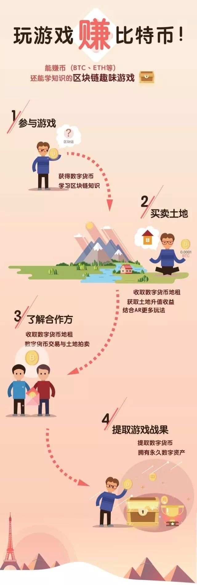 下列固定资产中本月应计提折旧的是（）。A本月季节性停用的设备U8国际 U8国际官方网站 U8体育APP下载