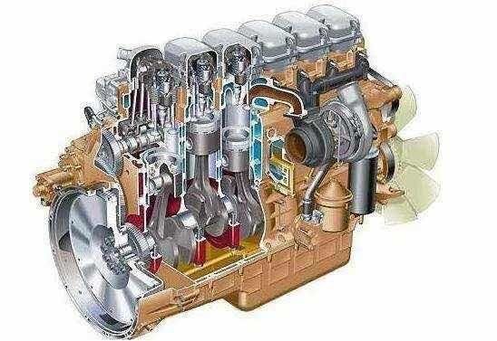 全世界10大最好发动机,4款居然是国产自主品牌