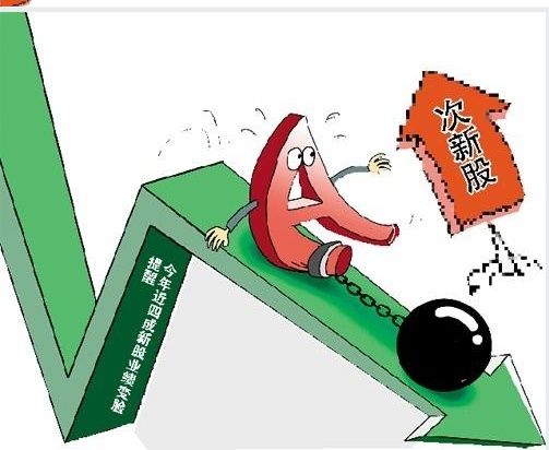 炒股技巧,纯干货:次新股买入技巧,简单清楚!