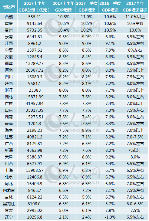 外蒙gdp_外蒙成吉思汗雕像图片