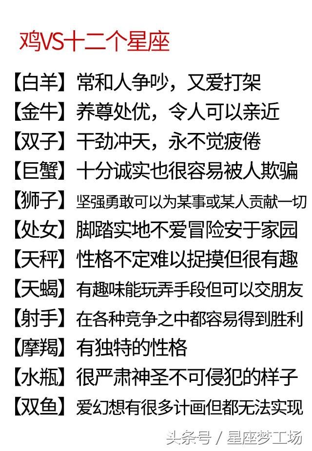 十二星座配对十二生肖超准的性格解析!看看是