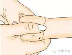 了解少儿养身穴位