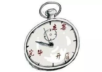 关于刑事速裁程序你又了解多少?现在学习为时