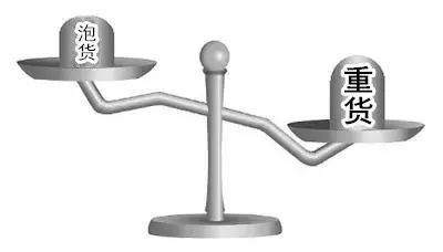 国际物流泡货和重货如何界定?