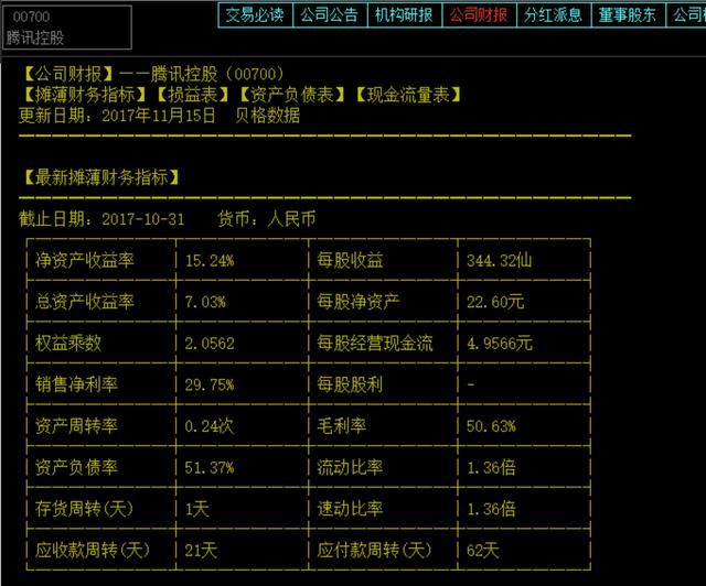阿里巴巴和腾讯到底有多少现金流?