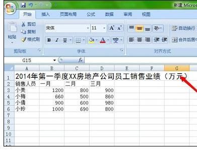 Excel2007怎样制作业绩表格?制作业绩表格的