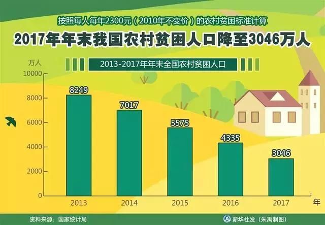 收入证明_沈阳月收入5000(2)