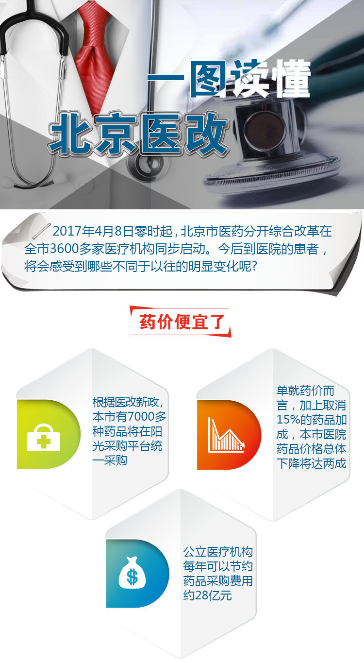 關于北京西苑中醫院代幫掛號，良心辦事實力掛號醫療成果的信息