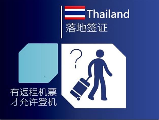 泰国落地签证需要返程机票?