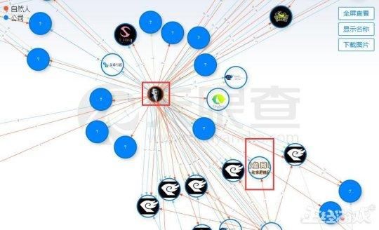 王思聪准备30亿把熊猫直播卖了?玩家:玩逆水寒