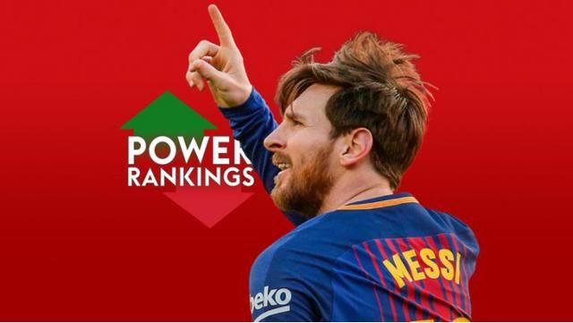 梅西位于西甲球员实力排名榜首