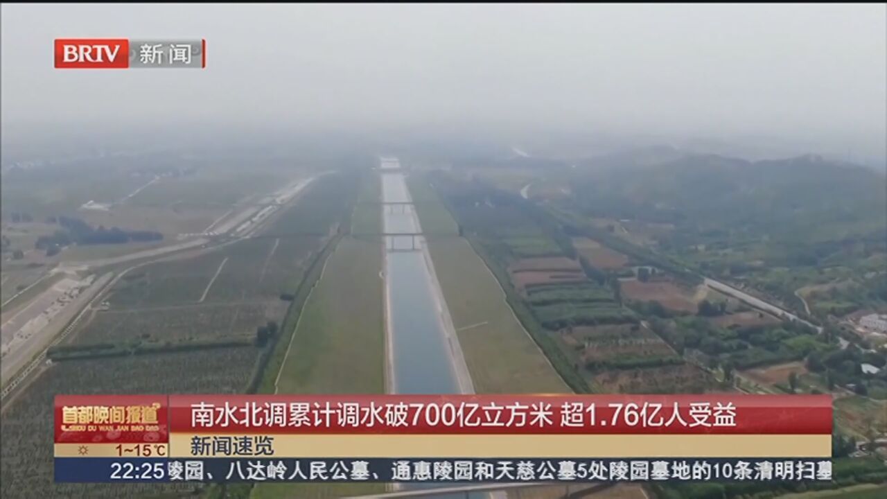 南水北调累计调水破700亿立方米 超1.76亿人受益