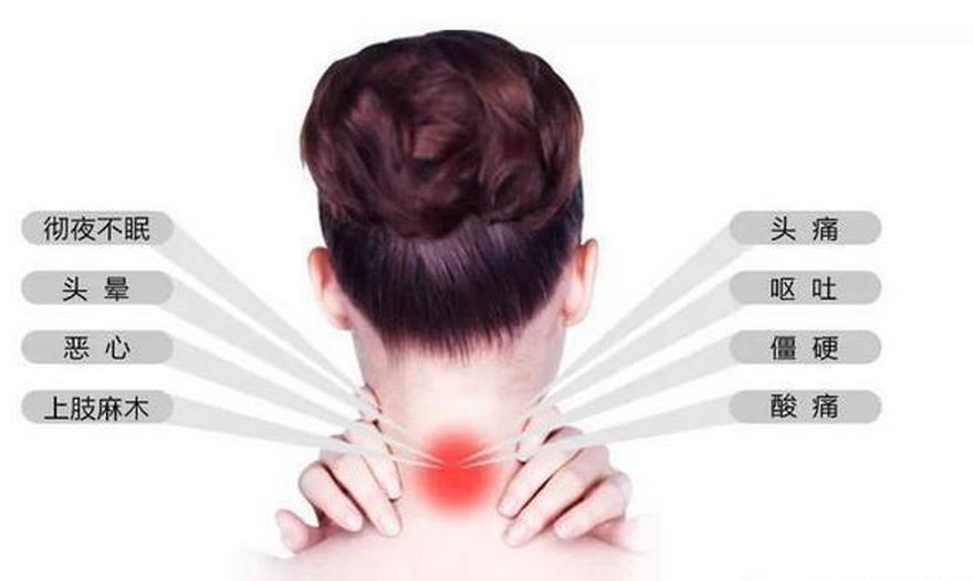 颈椎病的9大严重后果,老中医的5个中药偏方帮