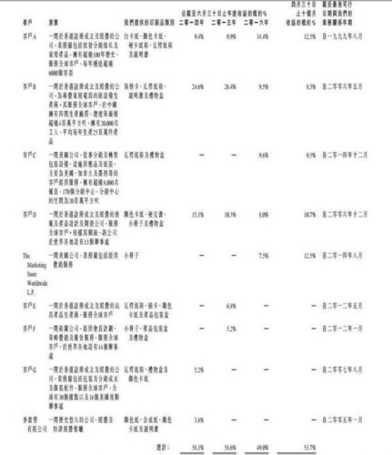 tvb最新电视剧_tvb收入来源(2)