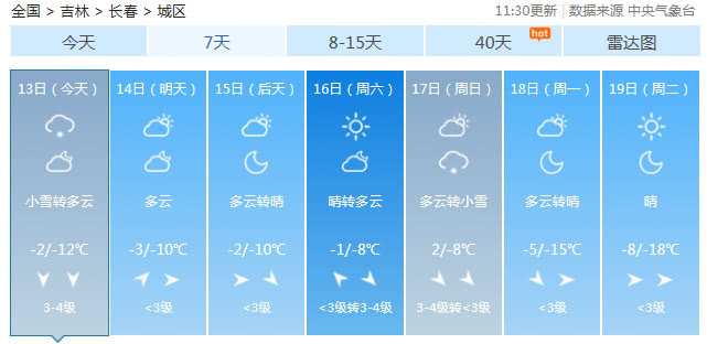 东北吉林省天气昨日突变 各地黄色预警达100多次(图4) 东北吉林省天气昨日突变 各地黄色预警达100多次(图4)