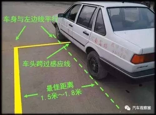 用車指南之 新手必備的倒車入庫停車技巧圖解