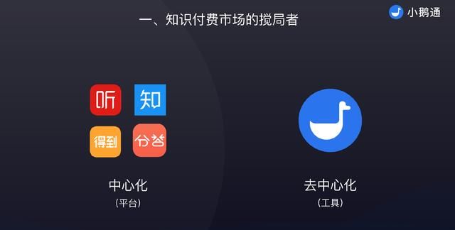 小鹅通鲍春健:零基础如何入局知识付费?丨浑