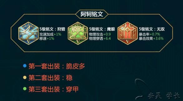 虎牙国服最强阿珂出装攻略,大佬搭配的这套铭