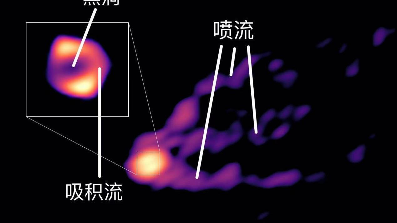 人类首次“看见”的那个黑洞 科学家拍到了全景图 人类首次“看见”的那个黑洞 科学家拍到了全景图