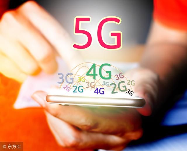 中国移动电信和联通为何在5G承载技术上各站
