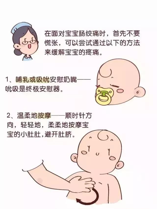 宝宝肠绞痛怎么护理?看完这几张图你就全清楚