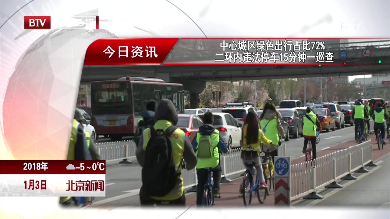 中心城区绿色出行占比72%  二环内违法停车15分钟一巡查